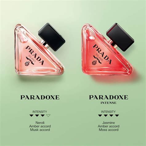 prada parodoxe intense|Prada paradoxes intense customer reviews.